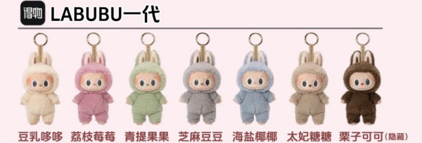 Samsung 會長都係 Labubu 粉絲？ 李在鎔現身京東 Mall 豪掃 100 盒盲盒！ 欣賞國產163吋大電視