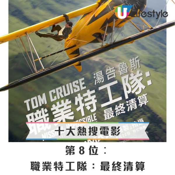 Google香港2025年度十大電影熱搜榜出爐！冠軍唔係港產片令網民跌眼鏡