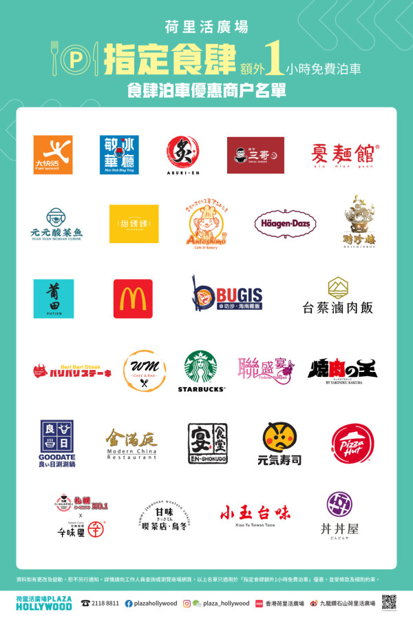 【商場泊車優惠2026】全港近40個大商場免費泊車優惠 消費金額/免費泊幾多小時一覽|持續更新