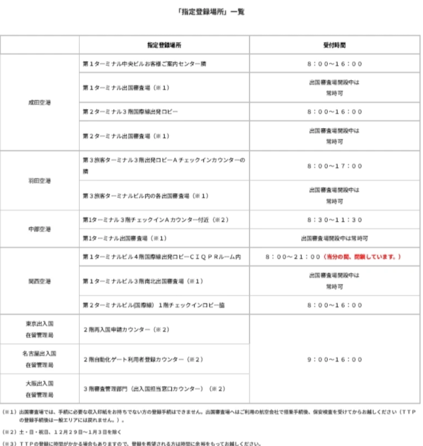 照片來源:小紅書@Chanson驾到 照片來源:小紅書@Chanson驾到