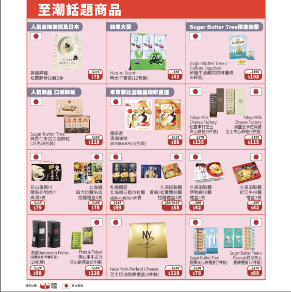 一田優惠｜一田新年優惠低至2折！超市$18專區/鮑魚海味福袋$258起/Chiikawa揮春/拜年禮盒優惠