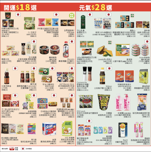 一田優惠｜一田新年優惠低至2折！超市$18專區/鮑魚海味福袋$258起/Chiikawa揮春/拜年禮盒優惠