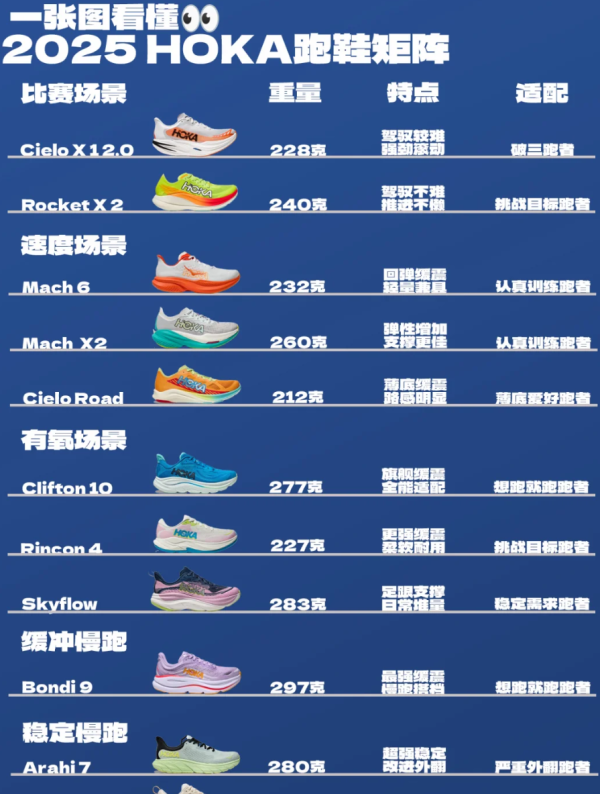 照片來源:小紅書@鲁代日 照片來源:小紅書@鲁代日