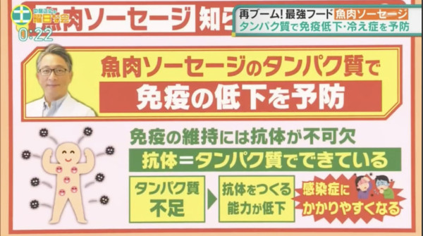 被誤解多年的超級食物！日本專家揭「魚肉腸」3大好處：營養勁過納豆、完勝豆腐