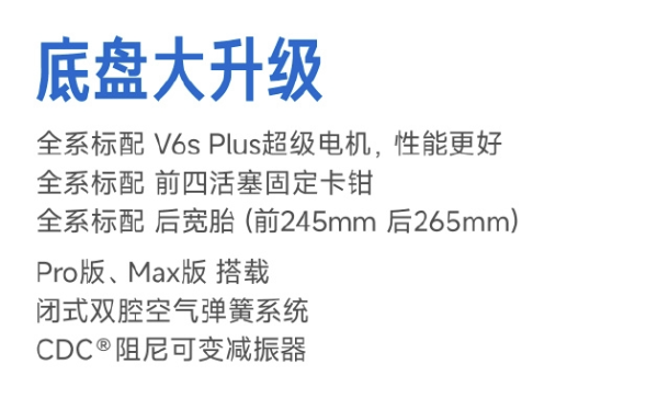 硬撼「甩轆」爭議？小米 SU7 2026 新款發佈 底盤竟加裝「防彈塗層」【即睇新款內裝】