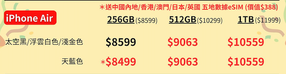 iPhone Apple Watch新年優惠 iPhone Air 88折送五地eSIM iPhone 17 MacBook Air iPad mini 減價