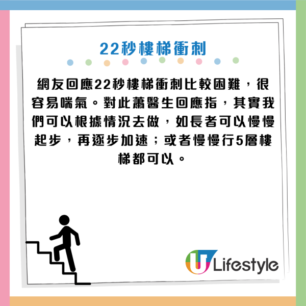減肚腩運動｜醫生教「運動零食」瘦身法：每日2分鐘減13%內臟脂肪！附14招懶人瘦身習慣