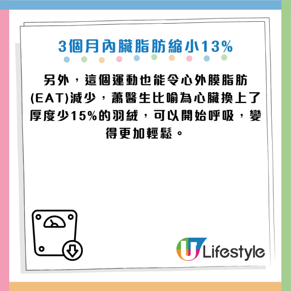 減肚腩運動｜醫生教「運動零食」瘦身法：每日2分鐘減13%內臟脂肪！附14招懶人瘦身習慣