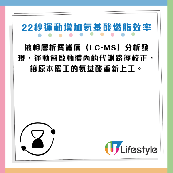 減肚腩運動｜醫生教「運動零食」瘦身法：每日2分鐘減13%內臟脂肪！附14招懶人瘦身習慣