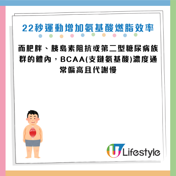 減肚腩運動｜醫生教「運動零食」瘦身法：每日2分鐘減13%內臟脂肪！附14招懶人瘦身習慣