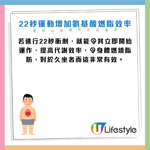 減肚腩運動｜醫生教「運動零食」瘦身法：每日2分鐘減13%內臟脂肪！附14招懶人瘦身習慣