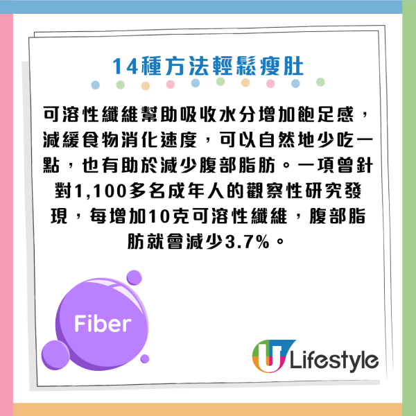 減肚腩運動｜醫生教「運動零食」瘦身法：每日2分鐘減13%內臟脂肪！附14招懶人瘦身習慣