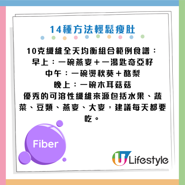 減肚腩運動｜醫生教「運動零食」瘦身法：每日2分鐘減13%內臟脂肪！附14招懶人瘦身習慣