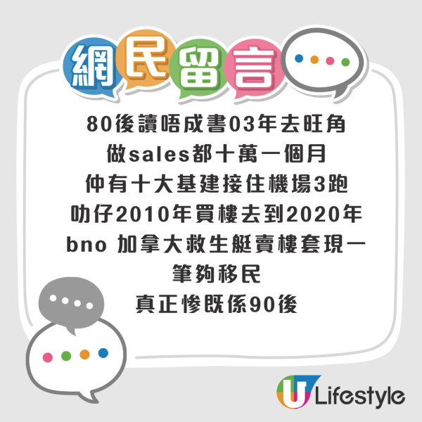 80後係最慘一代？網民列 3 大崩潰現況：買樓變追火車、職場被00後騎住
