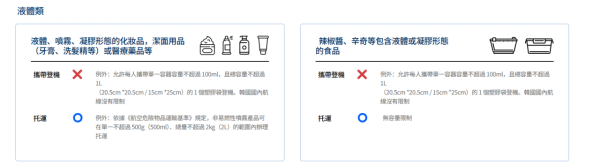 2026韓國旅遊懶人包!申請電子入境卡、行動電源要有1標示、此常用藥列禁藥