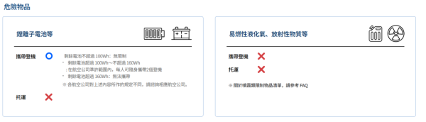 2026韓國旅遊懶人包!申請電子入境卡、行動電源要有1標示、此常用藥列禁藥