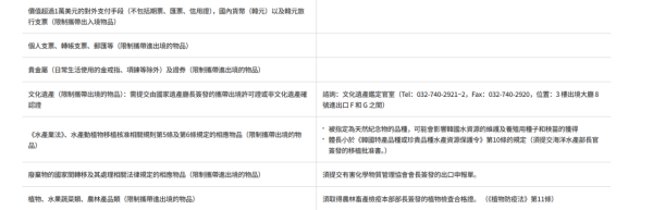 2026韓國旅遊懶人包!申請電子入境卡、行動電源要有1標示、此常用藥列禁藥