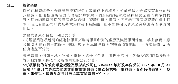 公屋戶過年小心！收利是存入銀行隨時被收樓？2026房署審查紅線曝光　做漏一步恐坐監