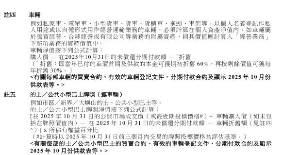公屋戶過年小心！收利是存入銀行隨時被收樓？2026房署審查紅線曝光　做漏一步恐坐監