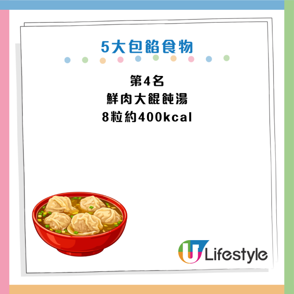 腎病症狀｜8成人洗腎前患一病！醫生警告：水餃鍋貼傷腎如飲油！10大職業洗腎風險最高