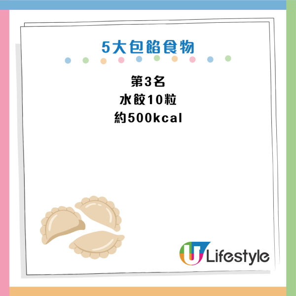 腎病症狀｜8成人洗腎前患一病！醫生警告：水餃鍋貼傷腎如飲油！10大職業洗腎風險最高