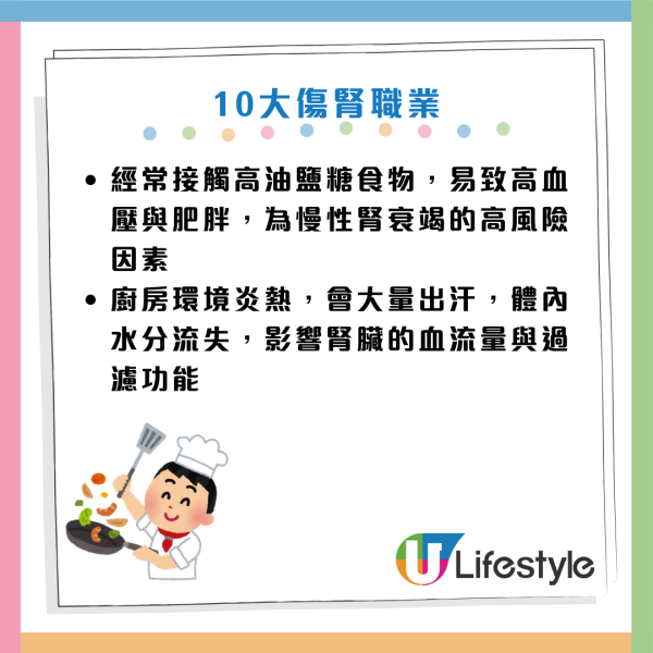 腎病症狀｜8成人洗腎前患一病！醫生警告：水餃鍋貼傷腎如飲油！10大職業洗腎風險最高