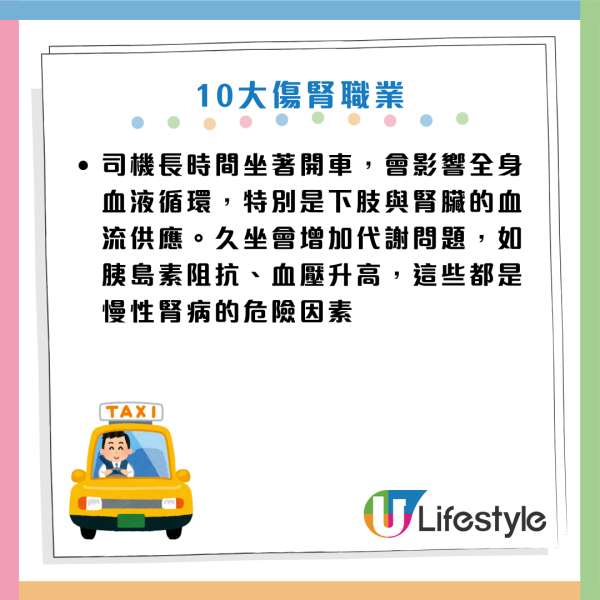 腎病症狀｜8成人洗腎前患一病！醫生警告：水餃鍋貼傷腎如飲油！10大職業洗腎風險最高
