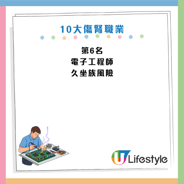 腎病症狀｜8成人洗腎前患一病！醫生警告：水餃鍋貼傷腎如飲油！10大職業洗腎風險最高