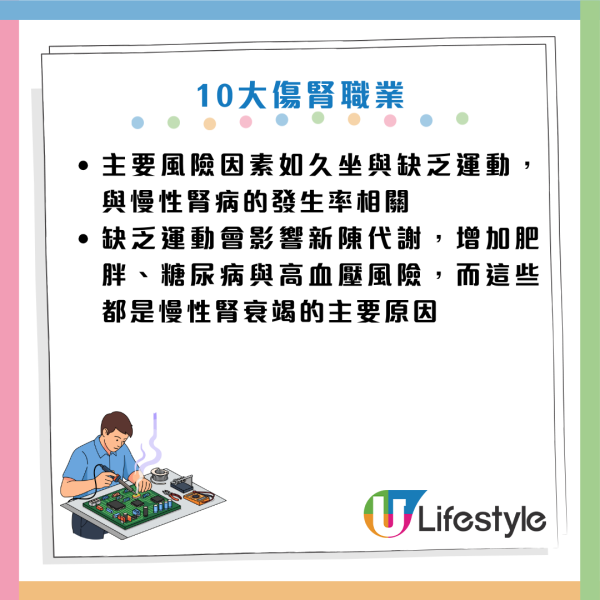 腎病症狀｜8成人洗腎前患一病！醫生警告：水餃鍋貼傷腎如飲油！10大職業洗腎風險最高