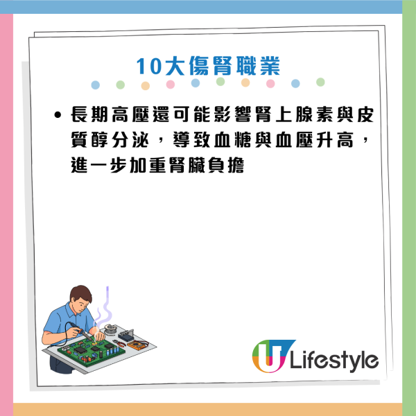 腎病症狀｜8成人洗腎前患一病！醫生警告：水餃鍋貼傷腎如飲油！10大職業洗腎風險最高