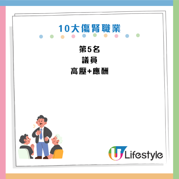 腎病症狀｜8成人洗腎前患一病！醫生警告：水餃鍋貼傷腎如飲油！10大職業洗腎風險最高