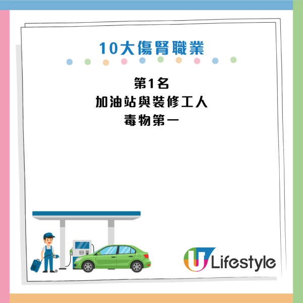腎病症狀｜8成人洗腎前患一病！醫生警告：水餃鍋貼傷腎如飲油！10大職業洗腎風險最高