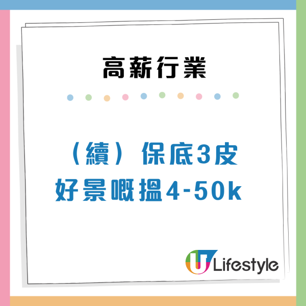 無學歷搵$3萬好難？網民列5大「有手有腳」高薪筍工　呢行肯搏月賺5萬或更高