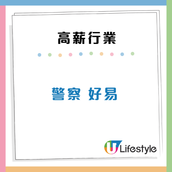 無學歷搵$3萬好難？網民列5大「有手有腳」高薪筍工　呢行肯搏月賺5萬或更高