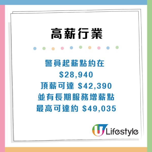 無學歷搵$3萬好難？網民列5大「有手有腳」高薪筍工　呢行肯搏月賺5萬或更高