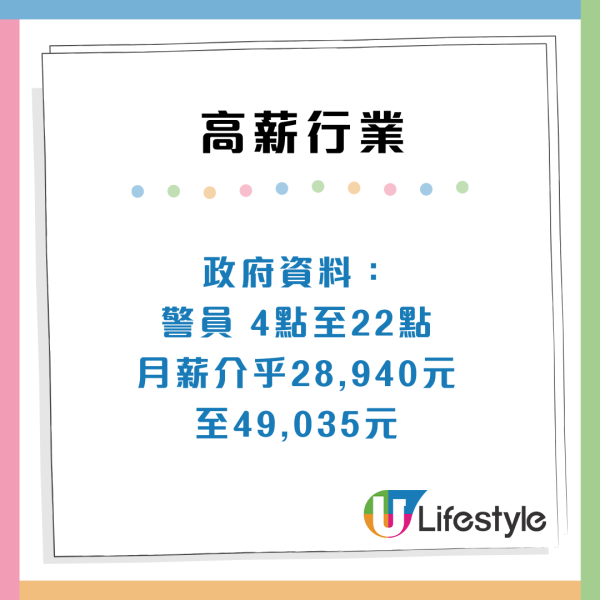 無學歷搵$3萬好難？網民列5大「有手有腳」高薪筍工　呢行肯搏月賺5萬或更高