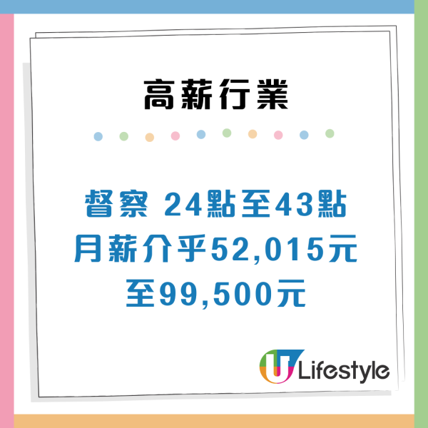 無學歷搵$3萬好難？網民列5大「有手有腳」高薪筍工　呢行肯搏月賺5萬或更高