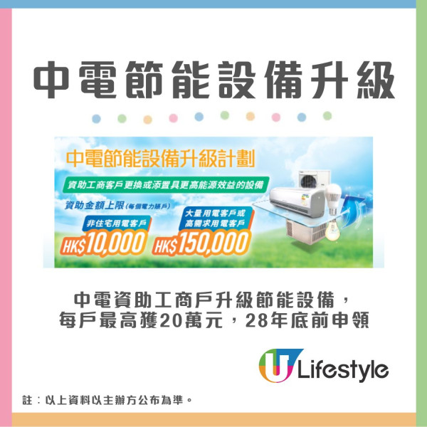 電費津貼2026︱政府/中電/港燈電費津貼懶人包 中電$100消費券/劏房$1000津貼/長者半價電費