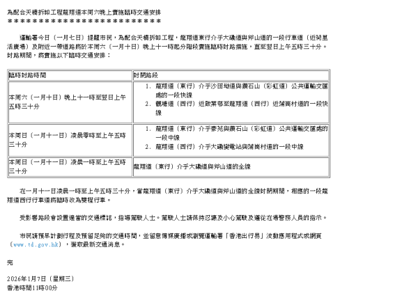 最長壽地標拆卸！鑽石山「臨時天橋」50年歷史終結　龍翔道1.10通宵封路懶人包