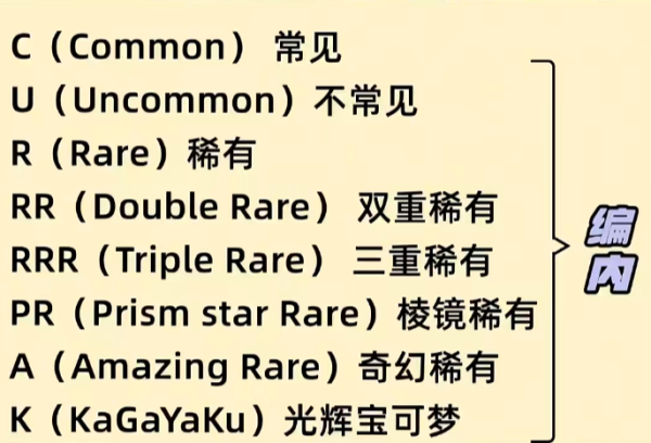 照片來源：小紅書@水箭龟-星圭幻卡