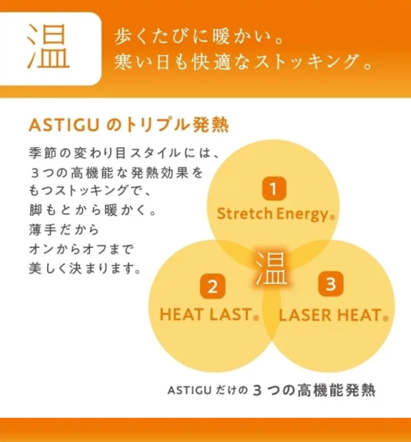 圖片來源：Atsugi 官網