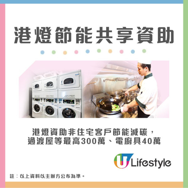 電費津貼2026︱政府/中電/港燈電費津貼懶人包 中電$100消費券/劏房$1000津貼/長者半價電費