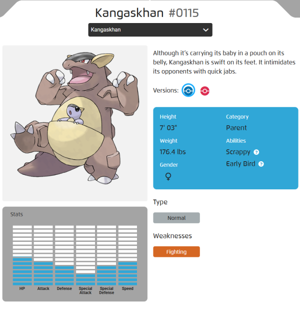 照片來源：Pokemon 官方網站