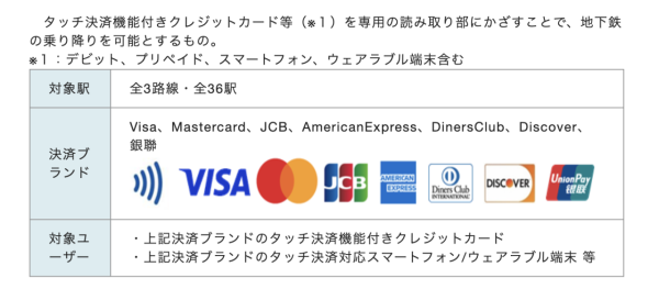 2026福岡交通完整攻略 2026福岡交通完整攻略