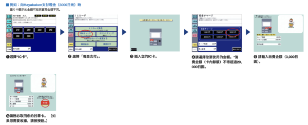 2026福岡交通完整攻略 2026福岡交通完整攻略