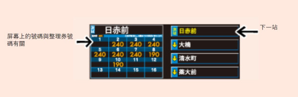 2026福岡交通完整攻略 2026福岡交通完整攻略