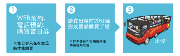 2026福岡交通完整攻略 2026福岡交通完整攻略