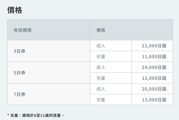 2026福岡交通完整攻略 2026福岡交通完整攻略