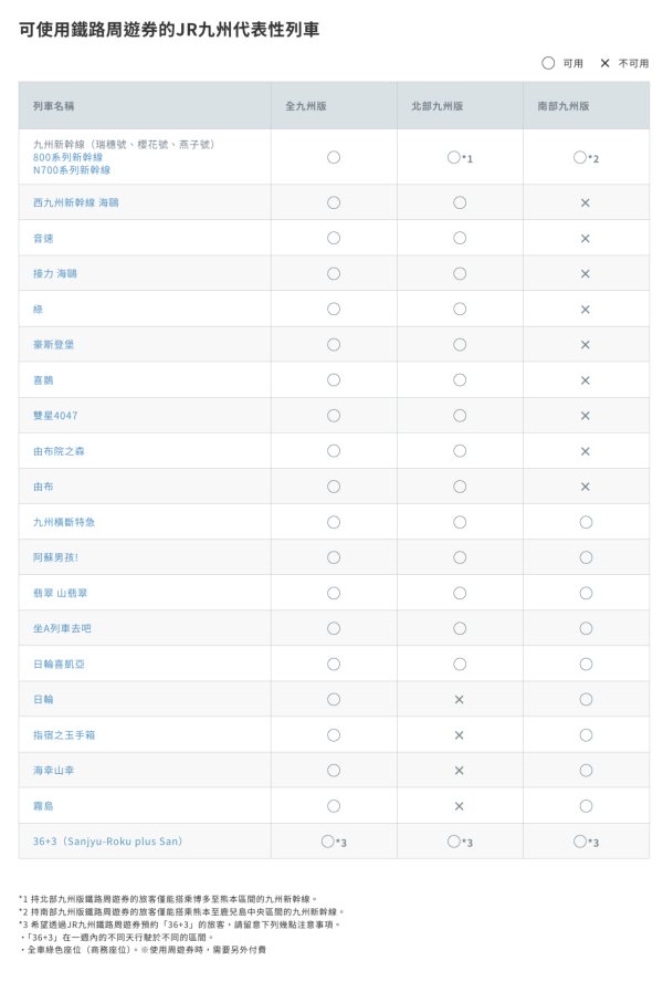 2026福岡交通完整攻略 2026福岡交通完整攻略
