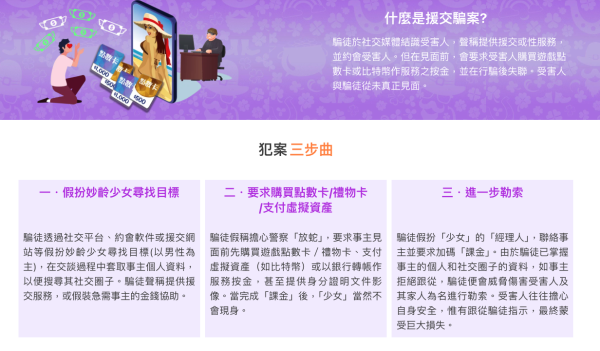 26歲仔約女陪食飯倒數 轉賬11次被騙37萬 警方提醒善用呢個App防中伏